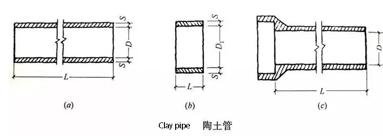 Municipal-pipeline (11).webp